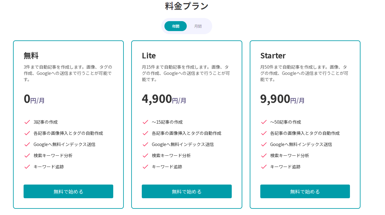 AIブログくんの料金プラン詳細