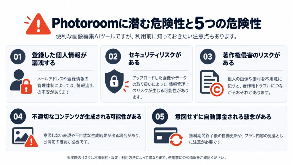 Photoroomに潜む危険性と5つの危険性