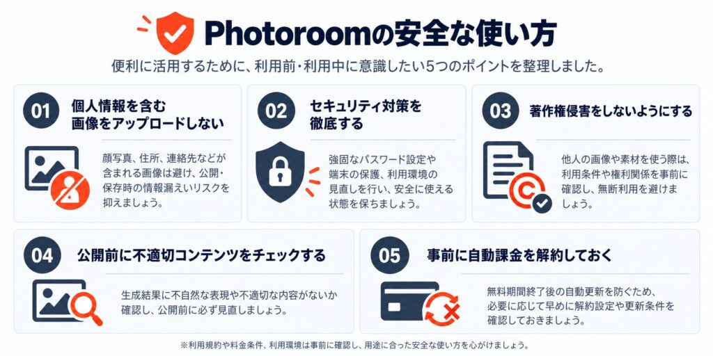 Photoroomの安全な使い方
