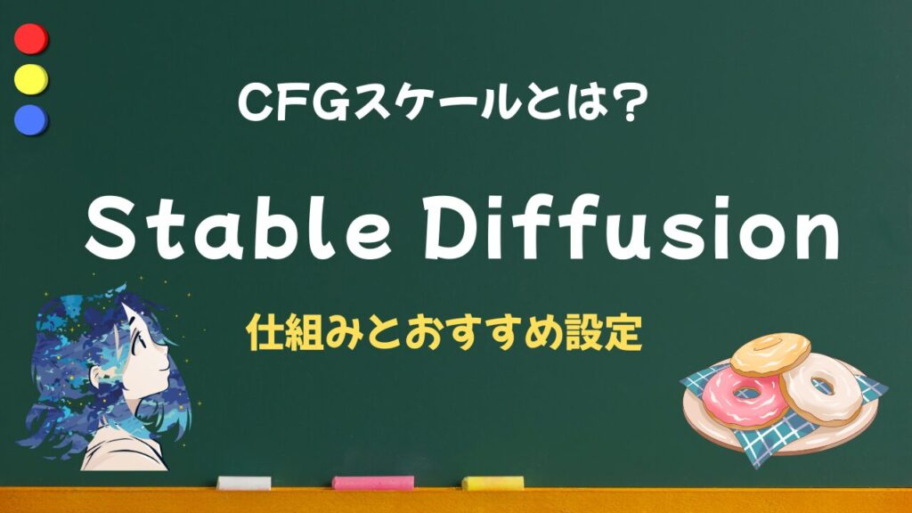 what-is-cfg-scale-ic