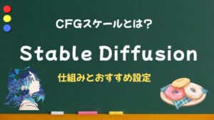 what-is-cfg-scale-ic