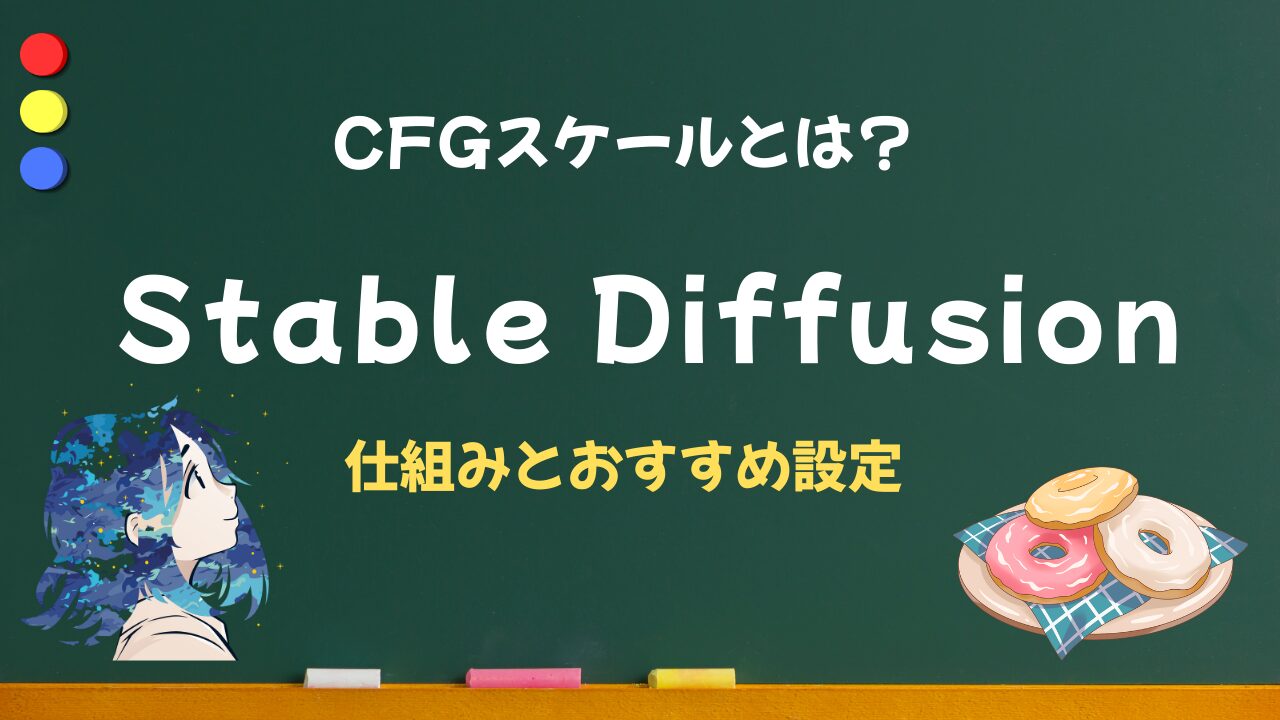 what-is-cfg-scale-ic